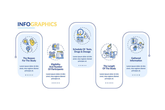 Clinical Trial Protocol Graphics for Crafters