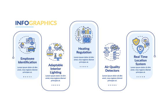 Future Smart Workplace Graphic Template