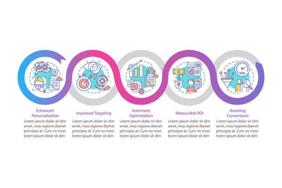 Smart Content Benefits Vector Template for Crafters