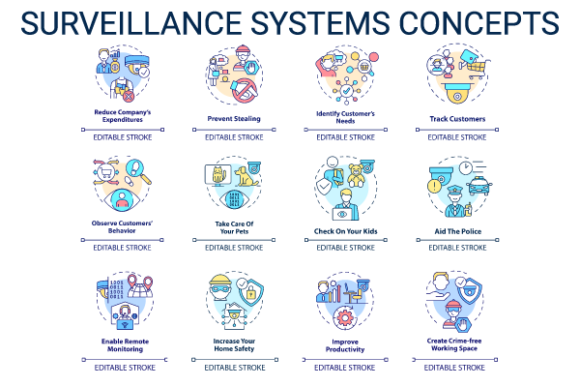 Surveillance Graphics for Crafters